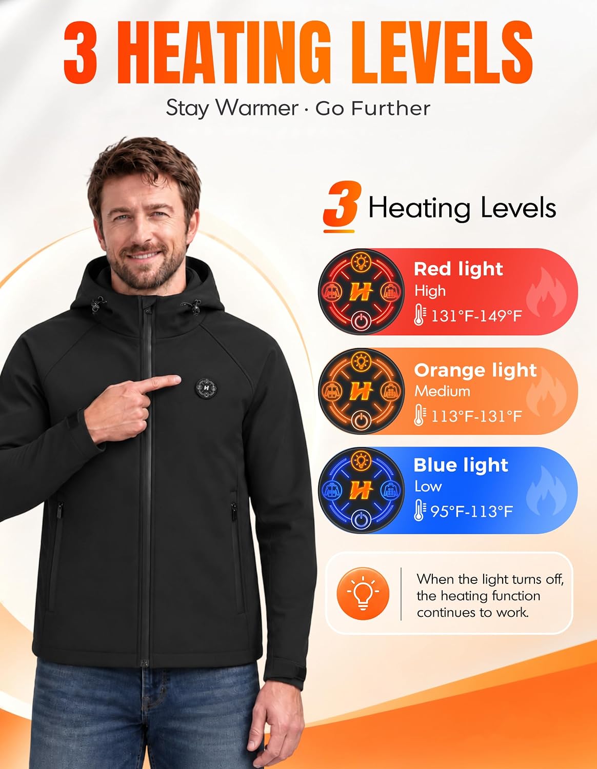 Detalle de HOOHEAT Heated Jacket for Men, 16,000mAh Battery, 15 Heating Zones