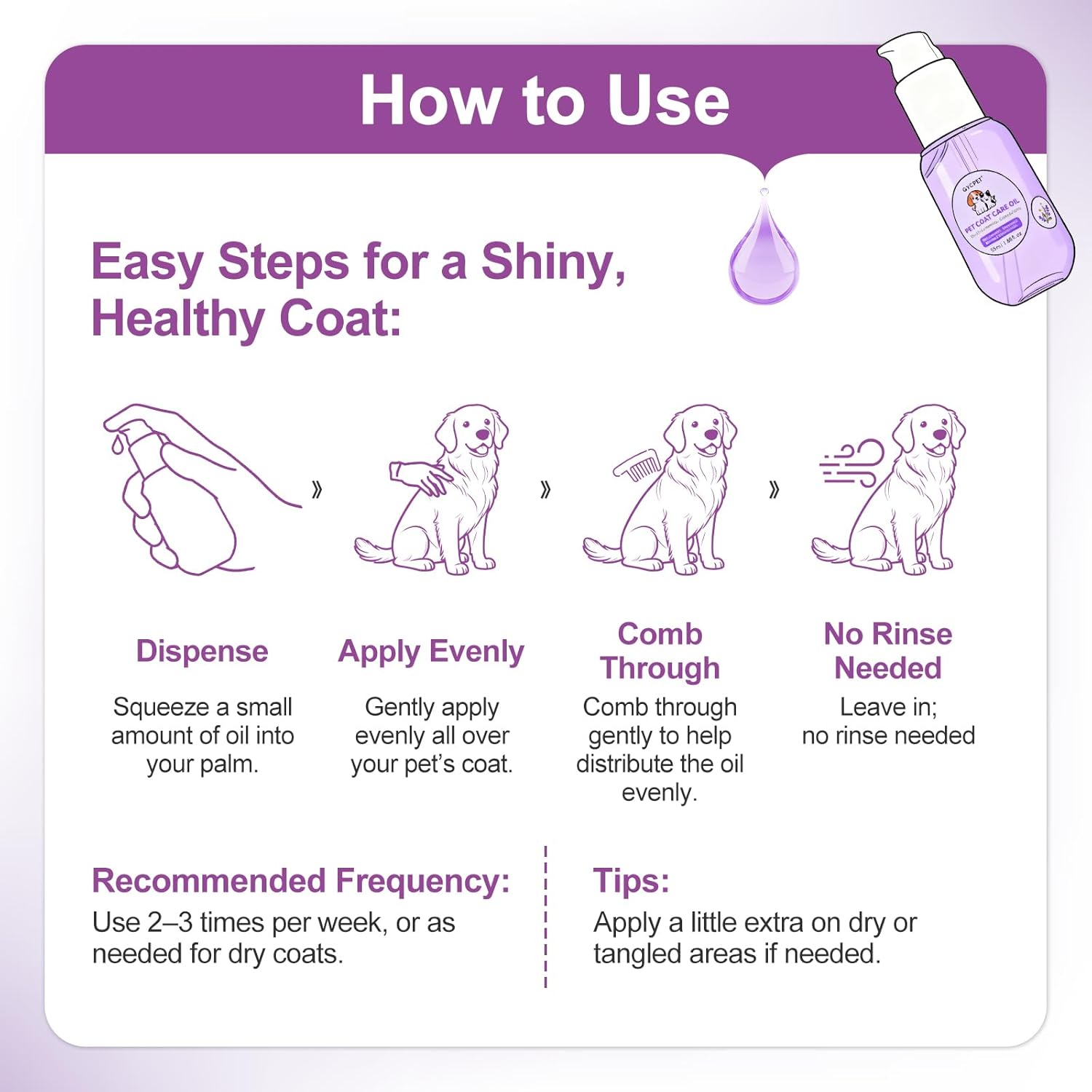 Detalle 2 de Pet Coat Care Oil leave-in grooming oil for dogs & cats (55ml) – Lavender & chamomile