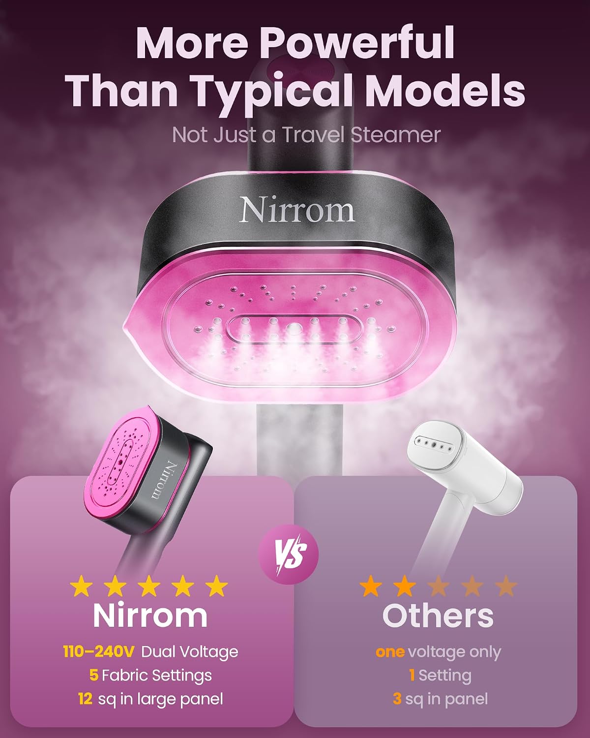 Thumbnail 6 de Nirrom Dual-Voltage Travel Steamer, 1200W, 140ml Tank, 5 Fabric Settings