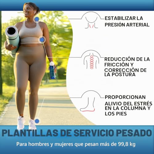 Detalle de PCSsole Plantillas Ortopédicas Gen 2 para Fascitis Plantar, Espolón Calcáneo y Pie Plano