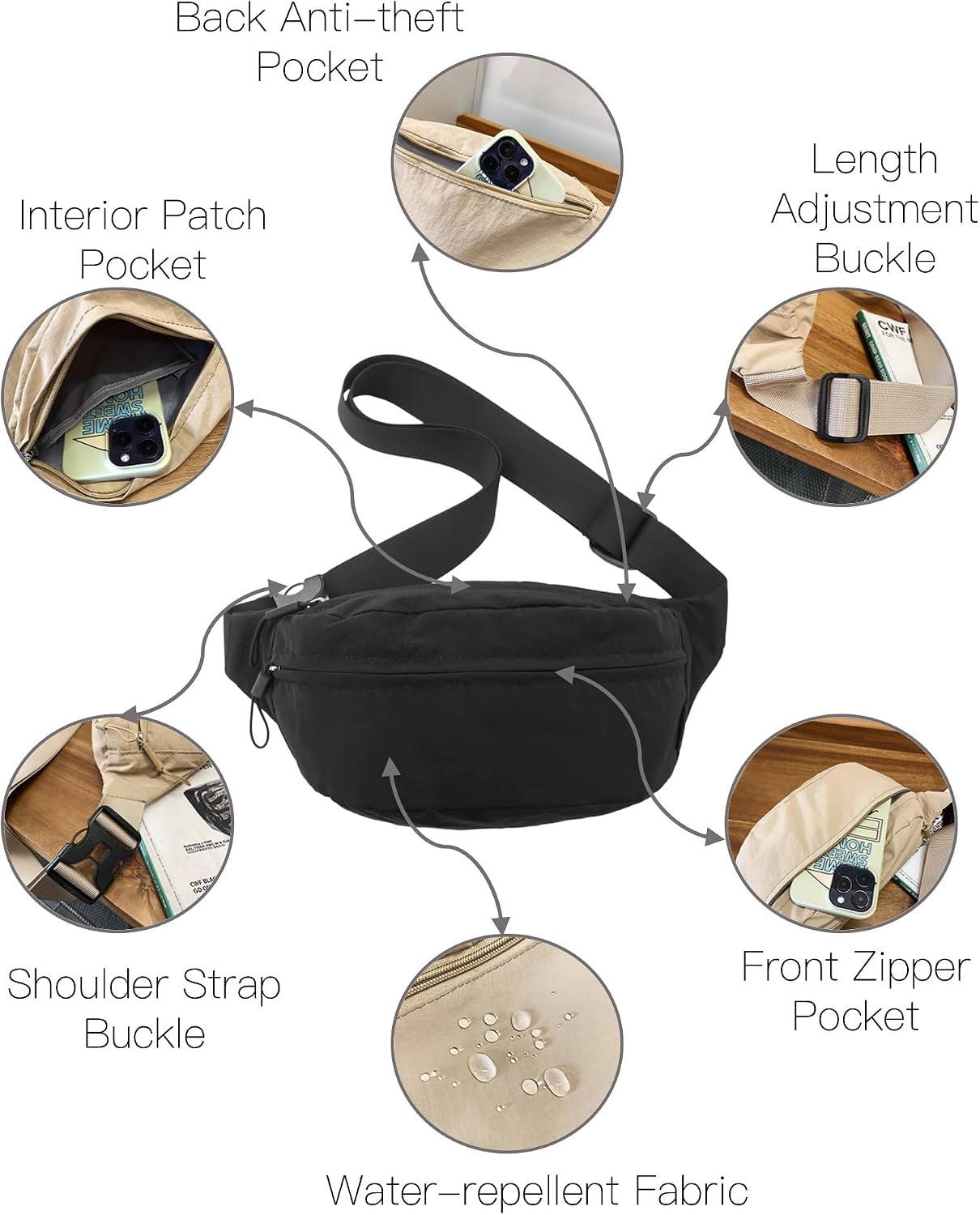Thumbnail 4 de HAUMAUH Bauchtasche Wasserabweisend Herren Damen