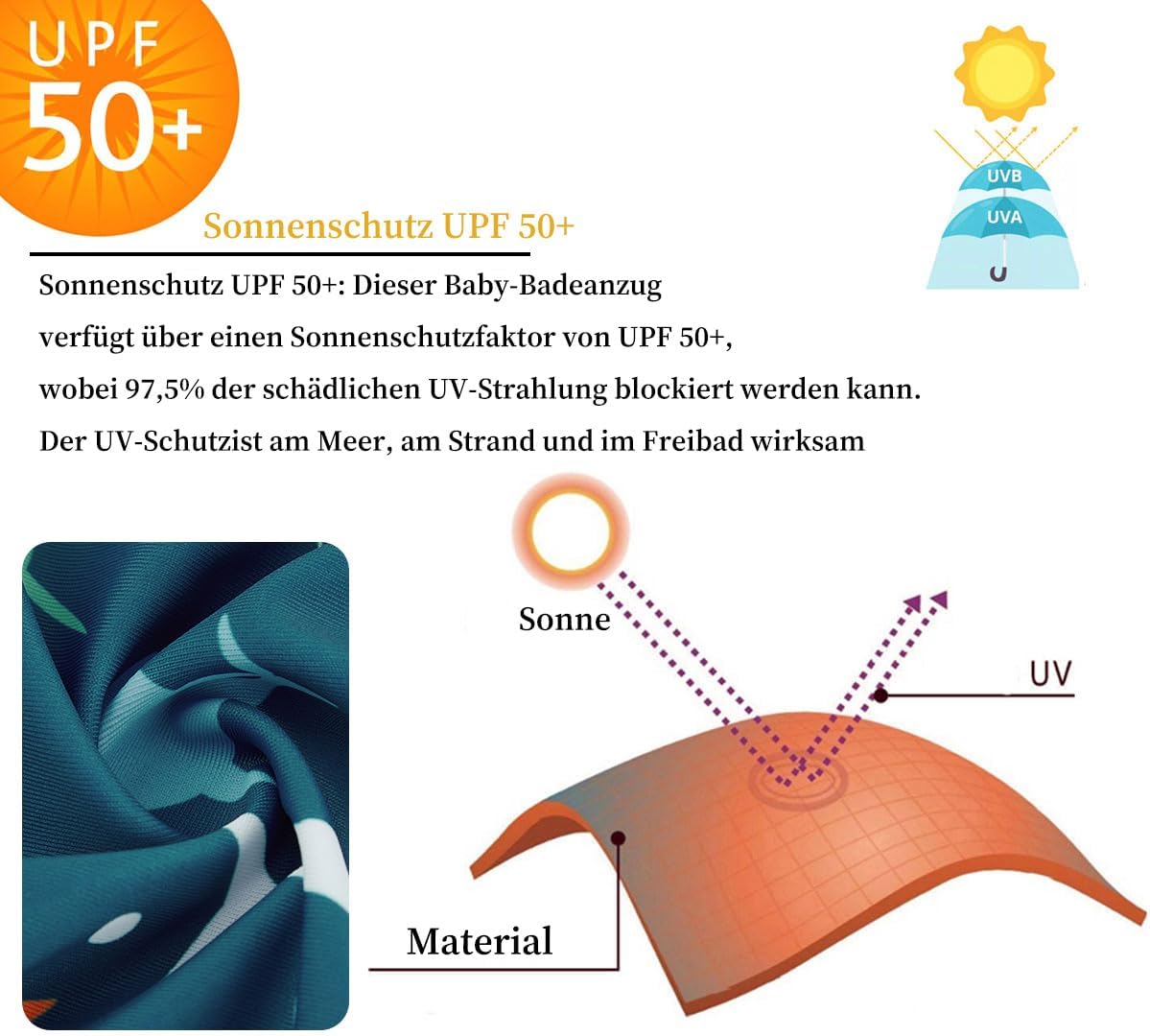 Thumbnail 2 de UMELOK Baby Badeanzug mit Sonnenhut UV Schutz (UPF 50+) für Baby Jungen
