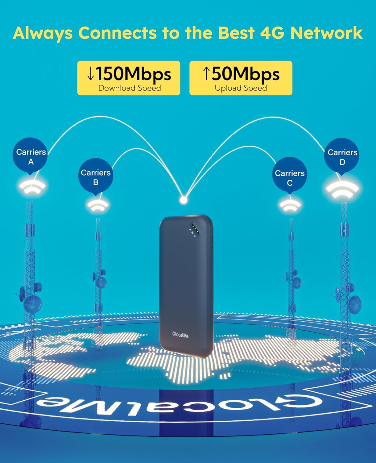 Detalle 2 de GlocalMe UPP 4G Mobile Hotspot: Global 8-Device Pocket WiFi with 1.1GB Data (90 Days) — No SIM Required