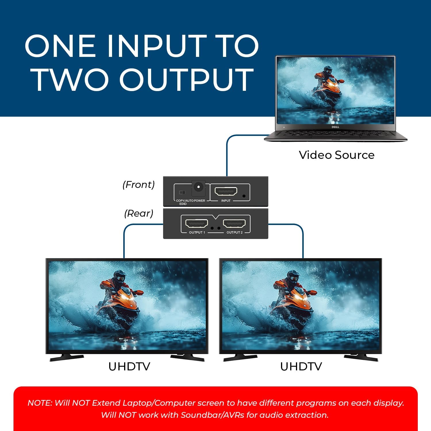 Detalle de OREI HDMI Splitter 1 in 2 Out 4K (1x2) – Mirror/Duplicate, Powered, USB Cable Included