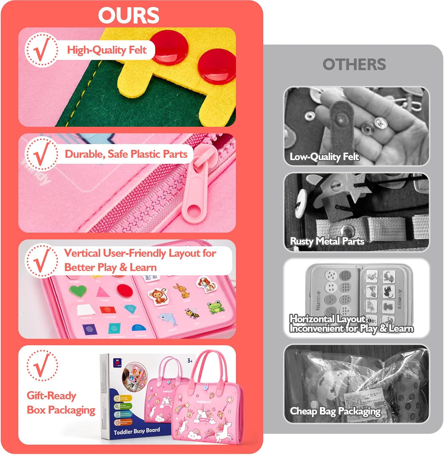 Detalle 1 de hahaland Busy Board for Toddlers 3
