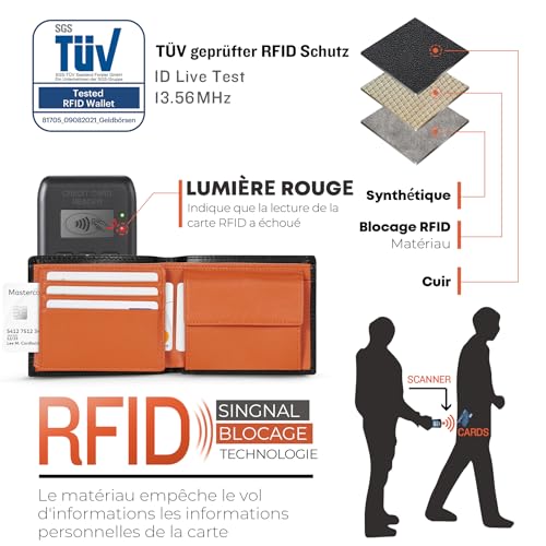 Thumbnail 6 de TEEHON Portefeuille Homme en Cuir Véritable RFID – Portefeuille mince tri-fold avec 10 cartes, 2 compartiments billets et porte-clés, noir/orange