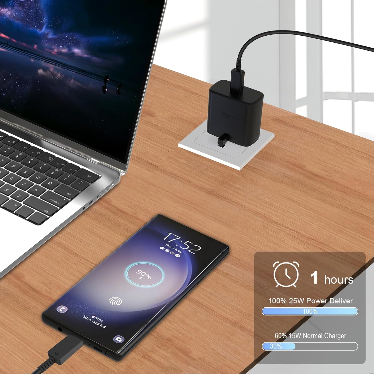 Thumbnail 6 de 2-Pack 25W USB-C Fast Charger with 2m Cable for Samsung Galaxy S25/S24 Series