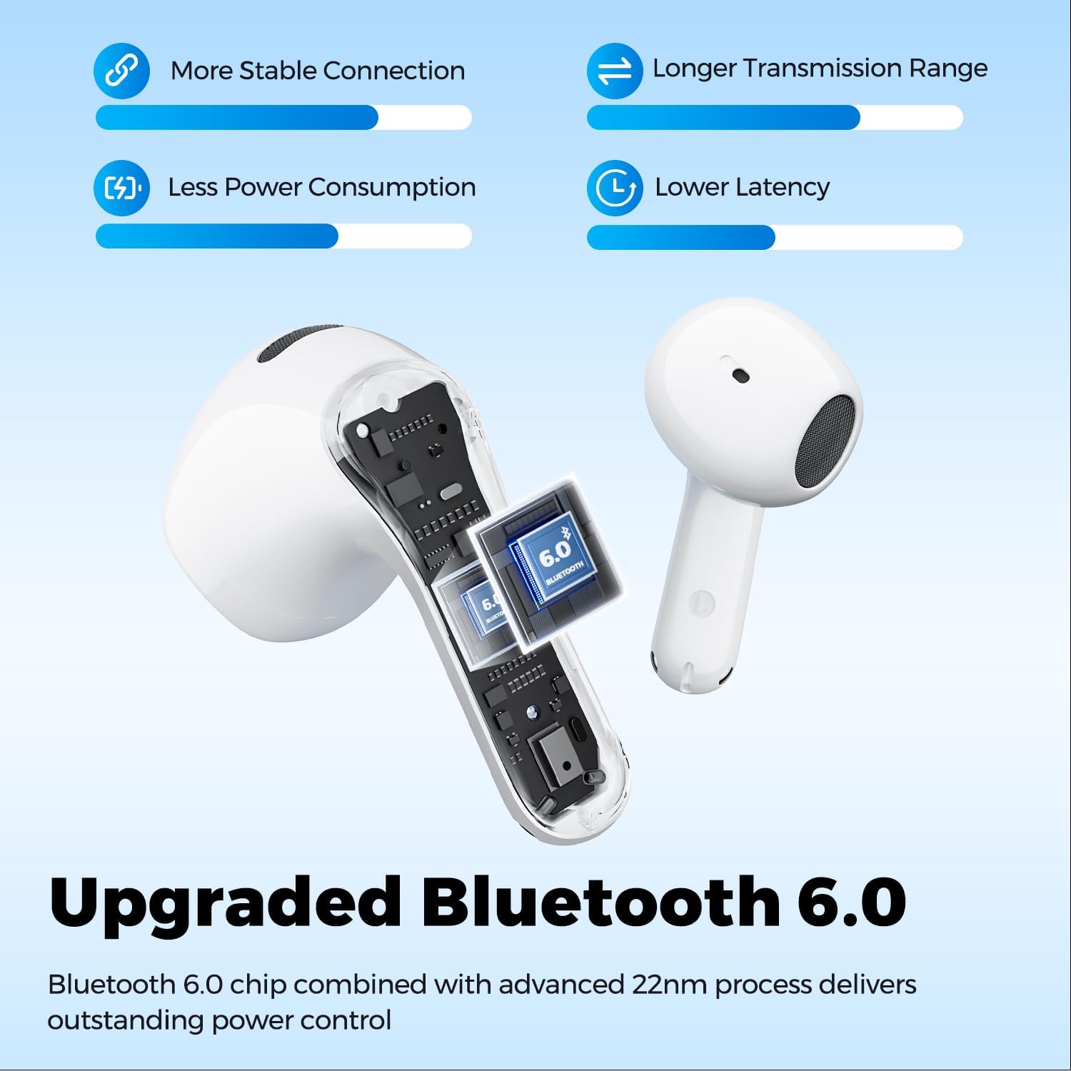 Detalle de SoundPEATS Air6 HS: cuffie Bluetooth 6.0 semi-in-ear con LDAC Hi-Res e autonomia estesa