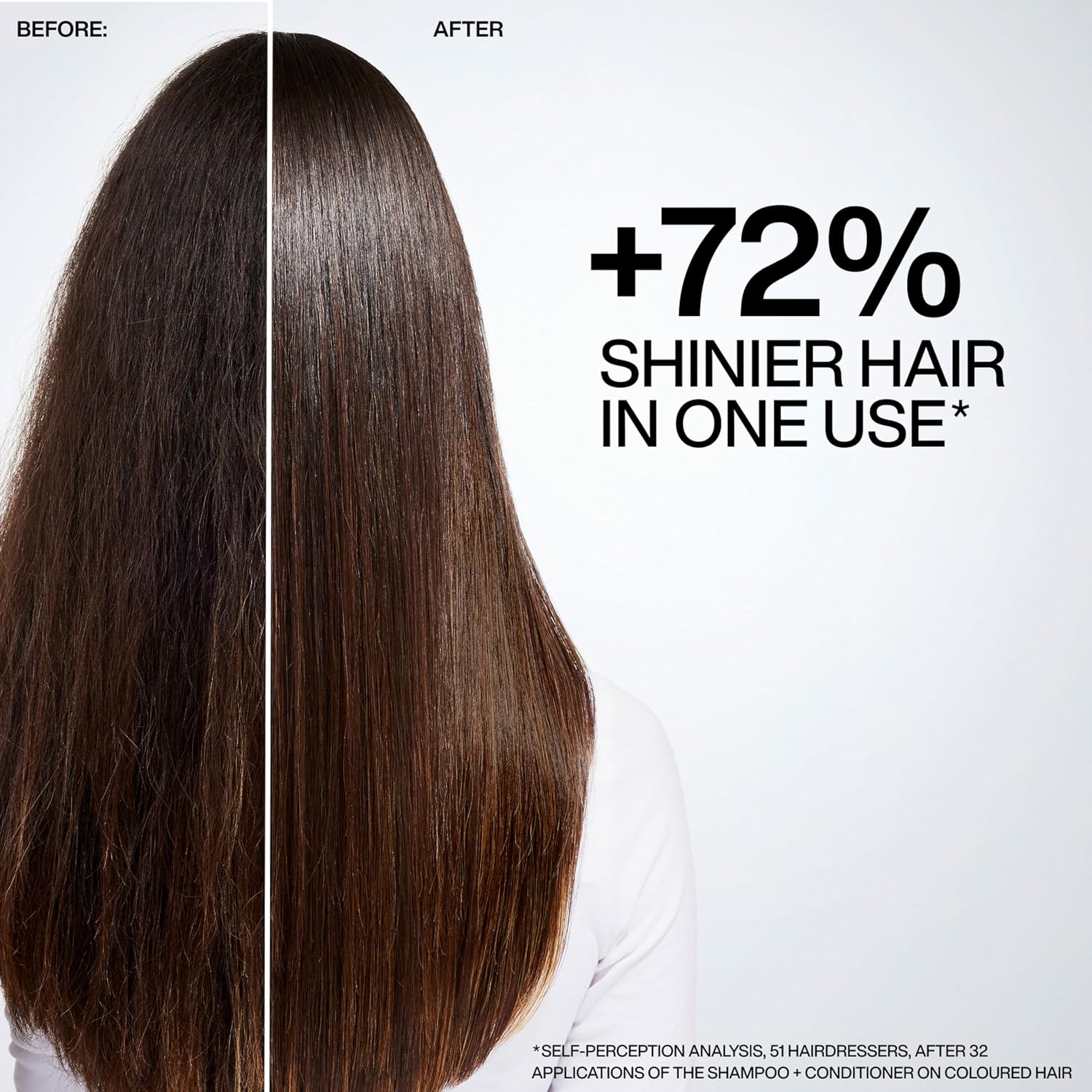 Detalle 2 de Redken Acidic Color Gloss Shampoo (sulphate-free) for colour-treated hair