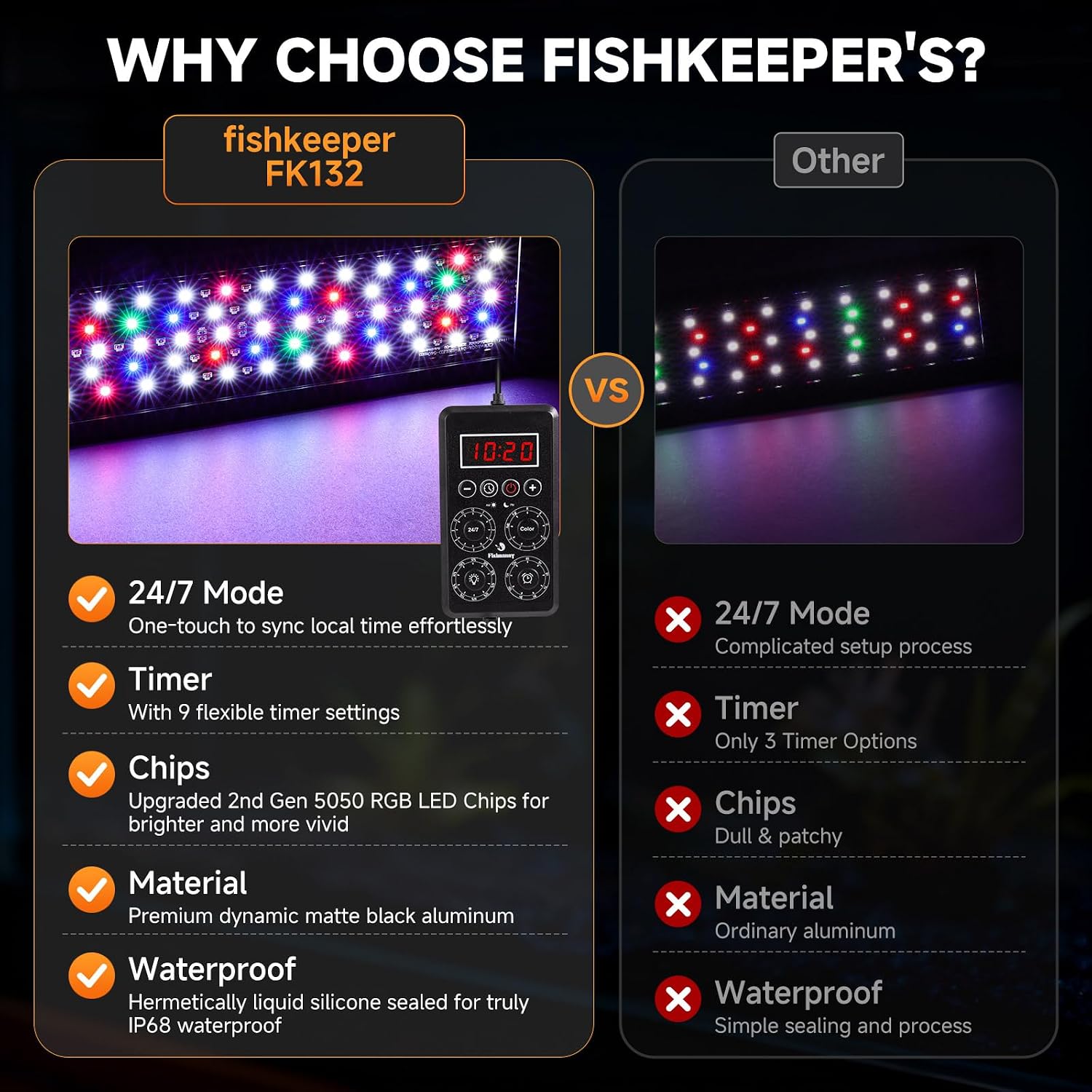 Thumbnail 6 de fishkeeper Intelligente Aquarium Lampe IP68 – Vollspektrum LED mit Automatischer Zeitsynchronisation