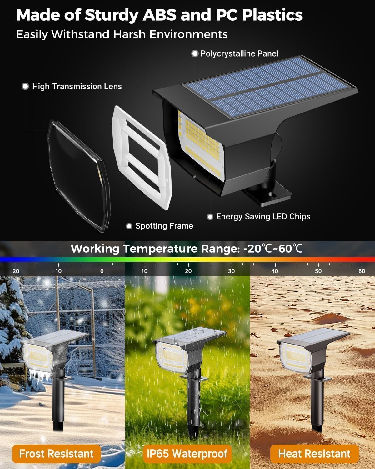 Thumbnail 2 de btfarm Luces Solares LED Exterior Jardin 72LED
