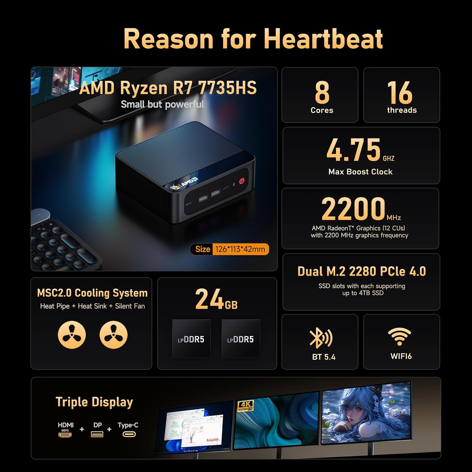 Detalle 2 de Beelink SER5 Max Mini PC (Ryzen 7 7735HS, 24GB LPDDR5, 1TB PCIe 4.0, Radeon 680M)
