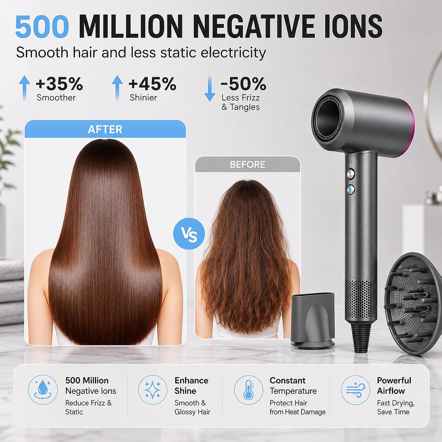 Thumbnail 3 de AIUNAOM Phon Capelli Professionale 160.000 giri/min – ioni negativi, accessori magnetici, 3 velocità e 4 temperature