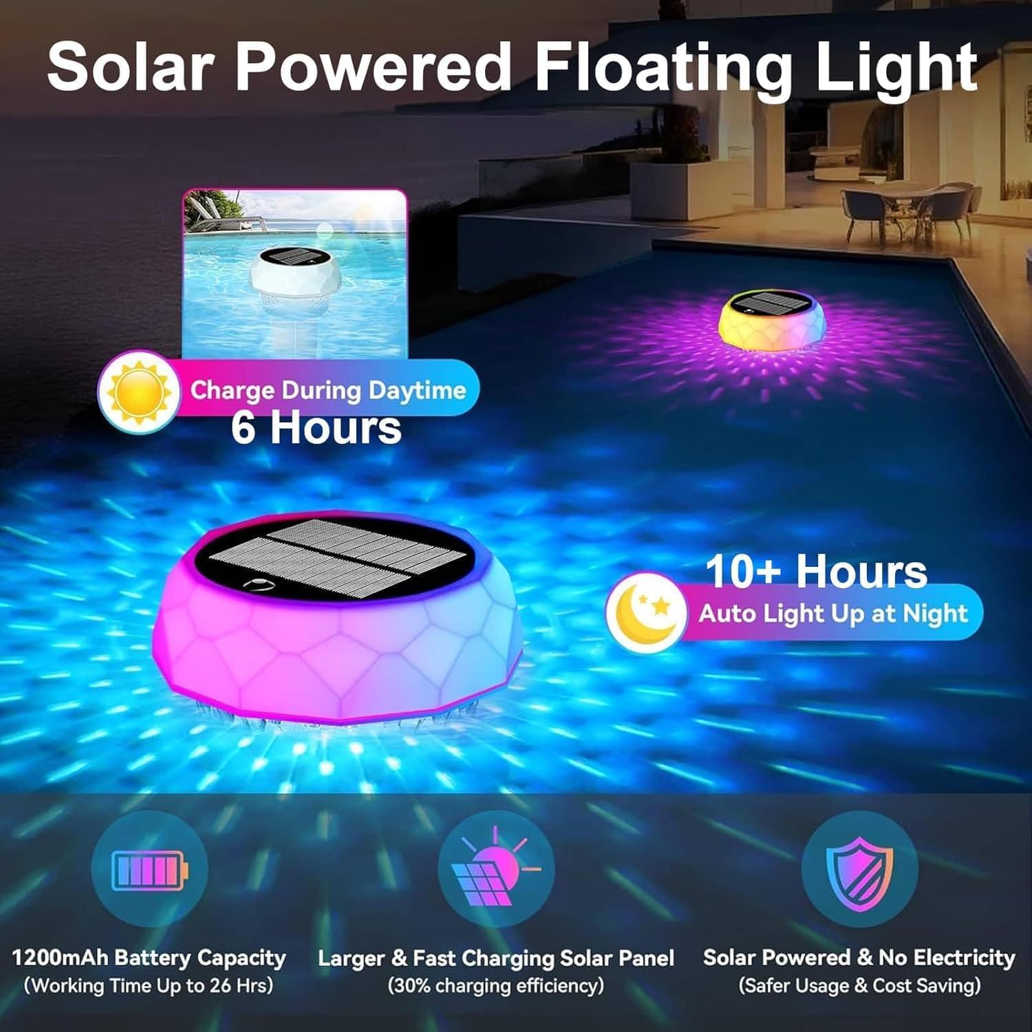 Thumbnail 3 de Joycome Poolbeleuchtung Solar – Unterwasser-Lampen mit Fernbedienung, 7 Farben, IP68, dimmbar