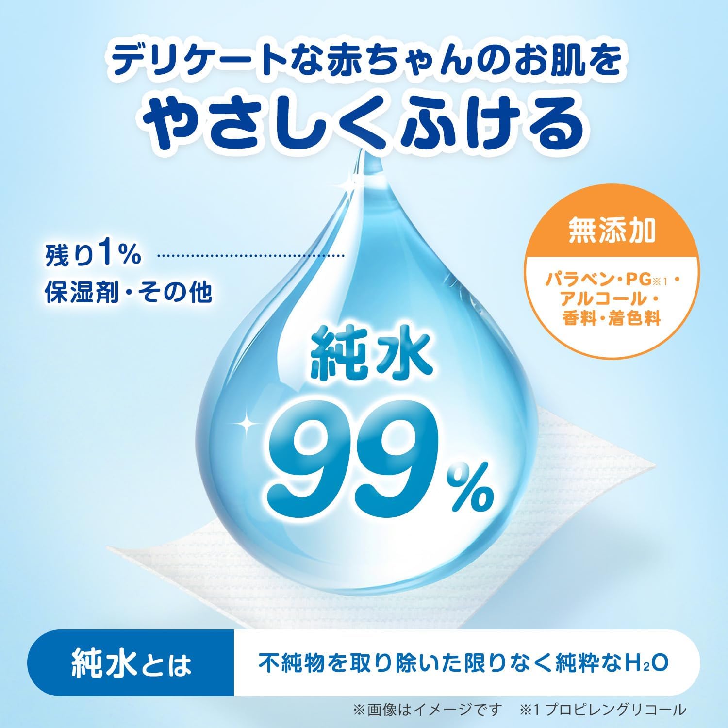 Detalle de レック(LEC)アンパンマン 純水99%おしりふき デコボコ厚手シート 60枚入×12個・日本製