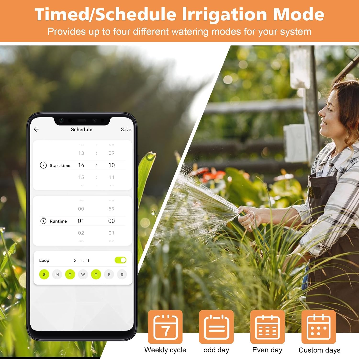 Detalle de Johgee computer di irrigazione wifi con hub: controllo intelligente per giardino e serra