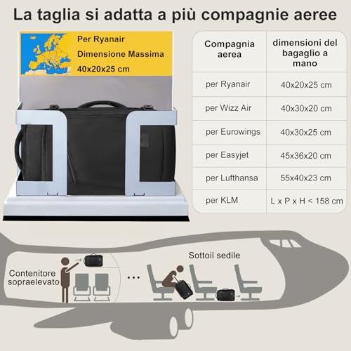 Detalle 2 de MATEIN Zaino da viaggio 40x20x25, 20 L, apertura a 180° e tasche multiple