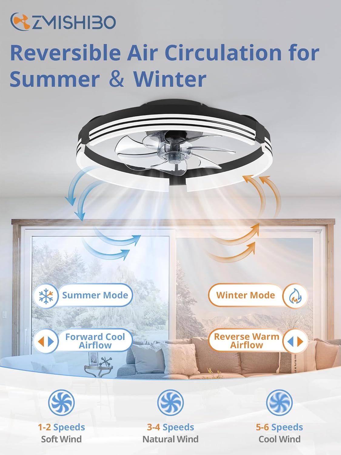 Thumbnail 2 de ZMISHIBO Low Profile Flush Mount Ceiling Fan with Light, 20 Inch LED + Remote (3000K–6000K Dimmable)