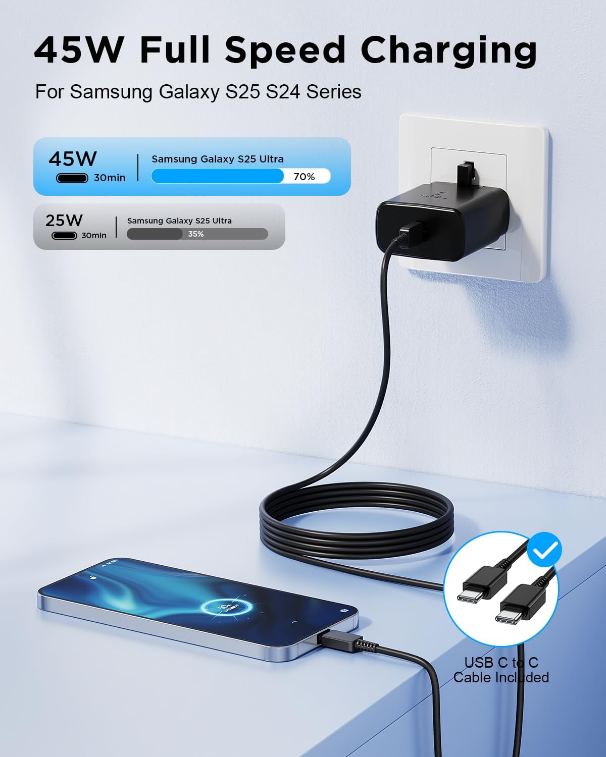 Detalle de OBNIARAI 45W Samsung Fast Charger Plug with USBC Cable (2m) for Galaxy S26 / S25 / S24 / S23 / S22 series