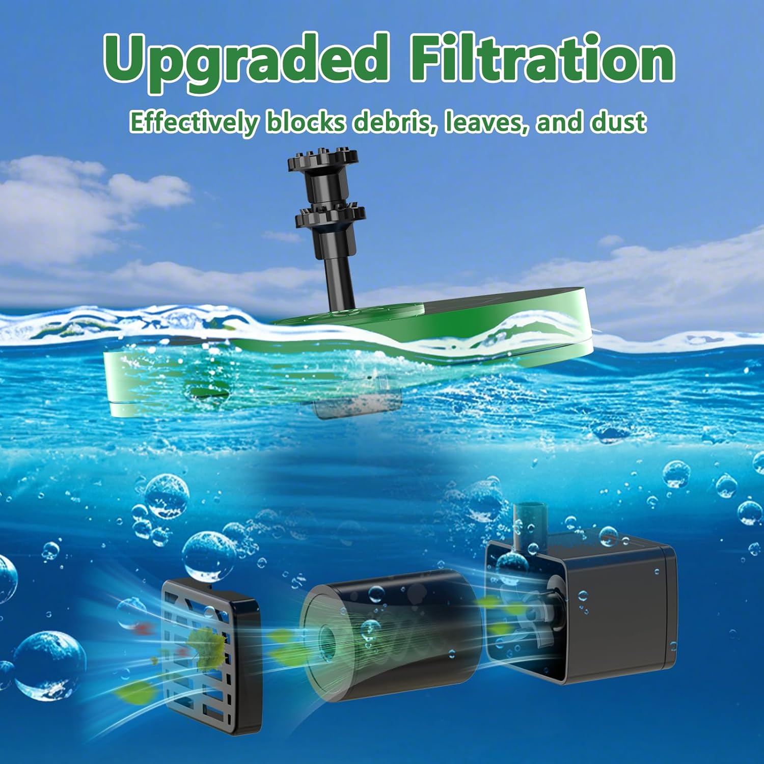 Thumbnail 4 de AISITIN Solarbrunnen für draußen – schwimmende 3,5W Solar-Pumpenfontäne mit Sprüheffekten für Garten, Teich & Vogelbad