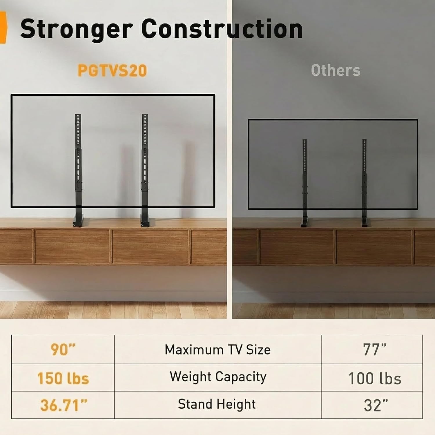 Thumbnail 5 de Perlegear PGTVS20 Universal TV Stand Legs 132 lbs