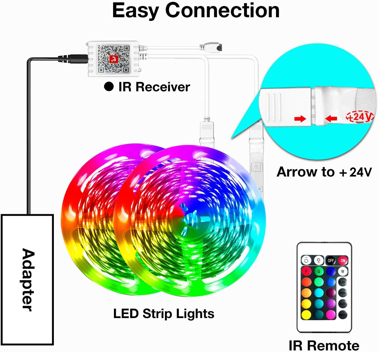 Detalle 2 de hyrion H-215WLG305 Smart LED Strip Lights, 100 ft Wi-Fi RGB, 16 Million Colors