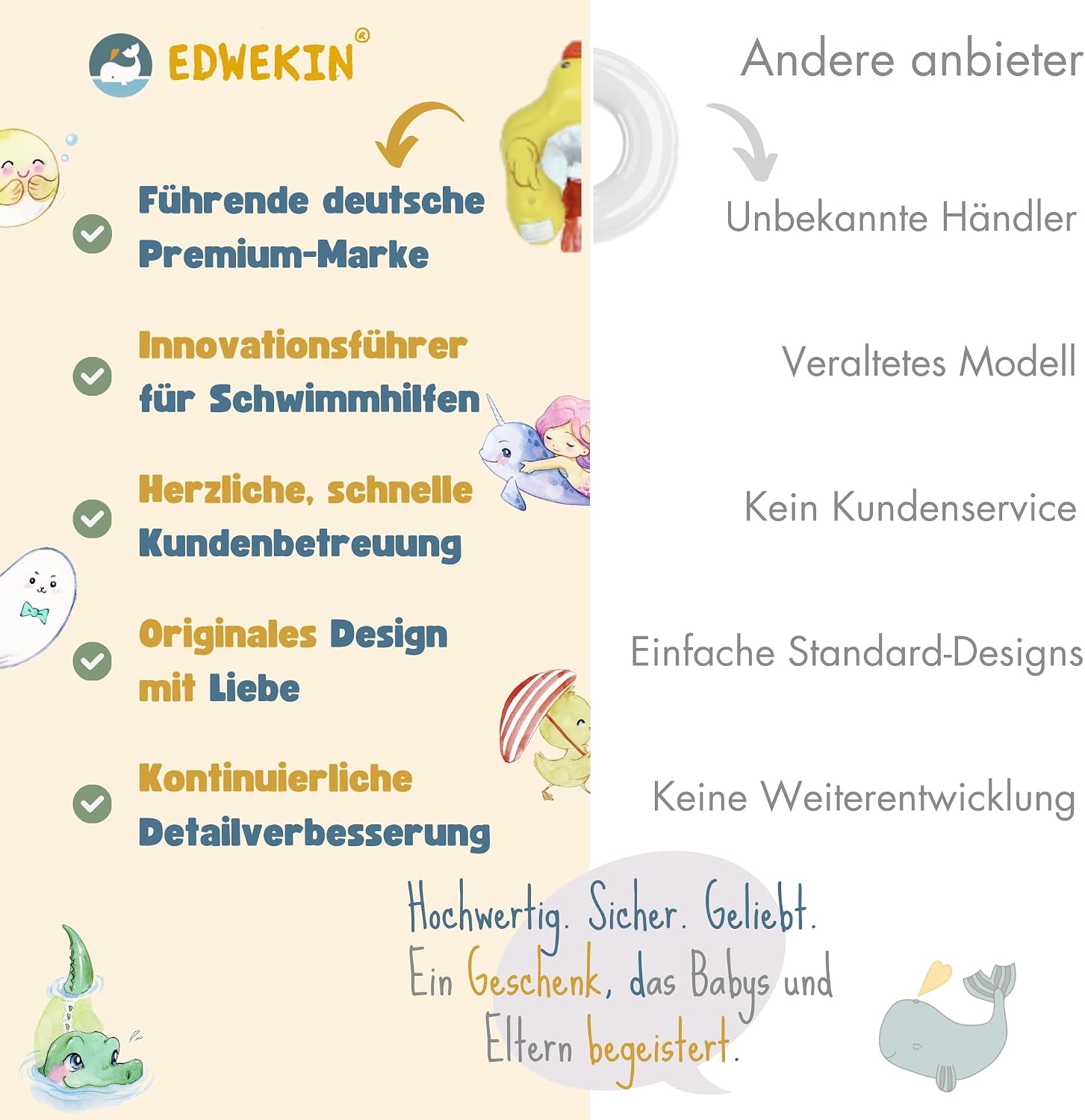 Thumbnail 4 de EDWEKIN Premium Baby-Schwimmring mit UV-Schutz 50+