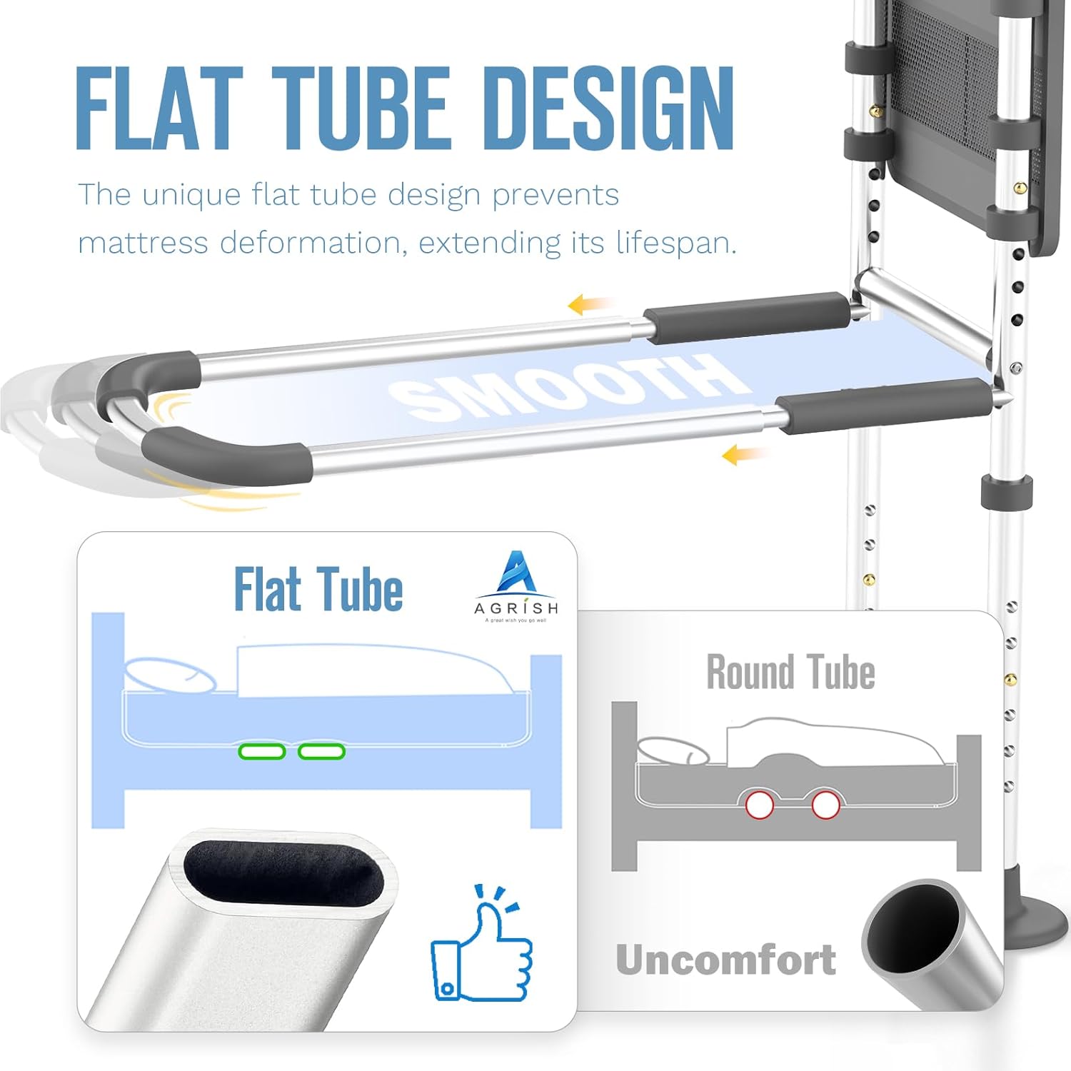 Thumbnail 3 de Agrish Bed Rails for Elderly Adults – Bed Assist Rail with LED Light & Storage Pouch (Single/Double fits)