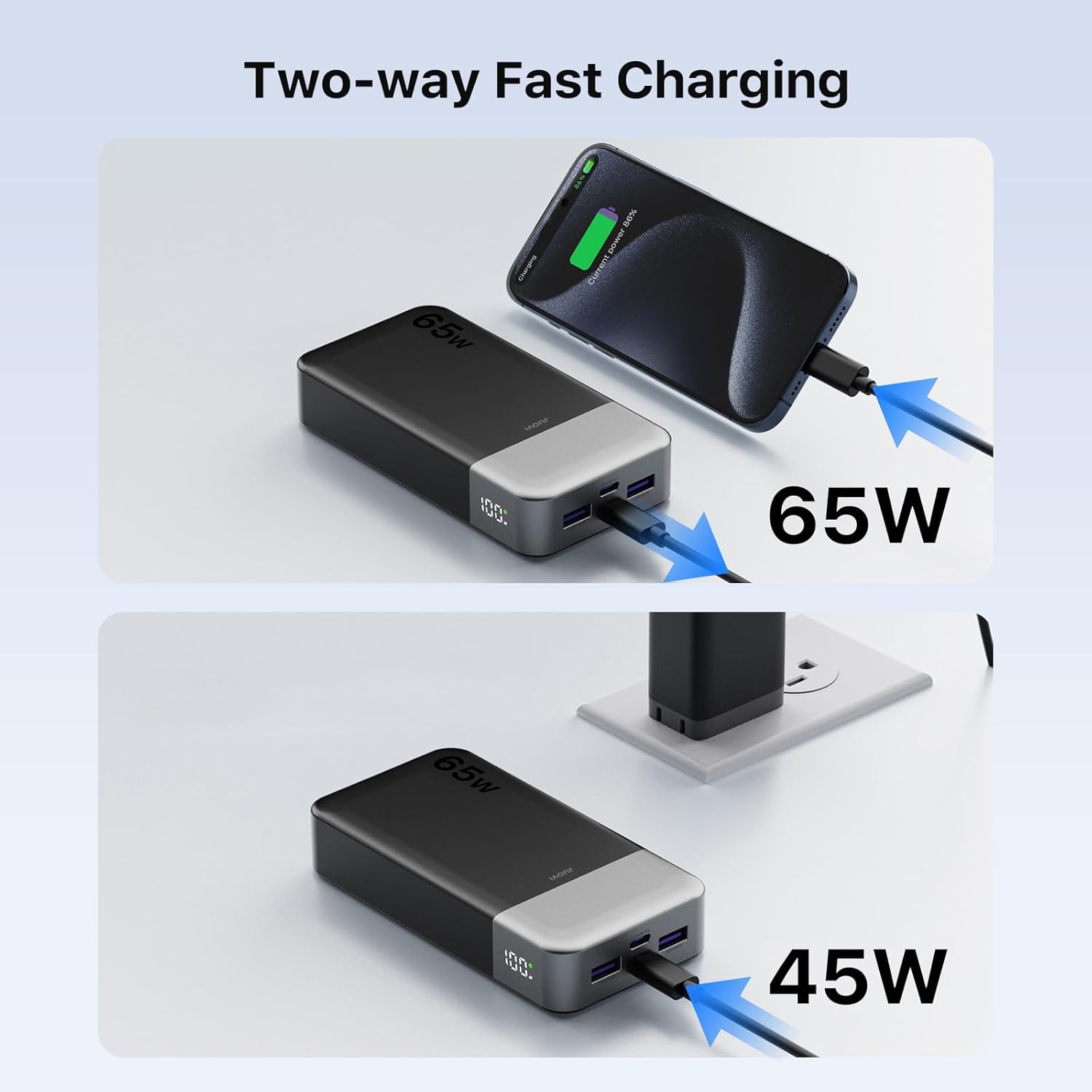 Detalle de JUOVI Batterie Externe 65W Power Bank – 20000 mAh, 4 ports USB-C/USB-A avec affichage LED