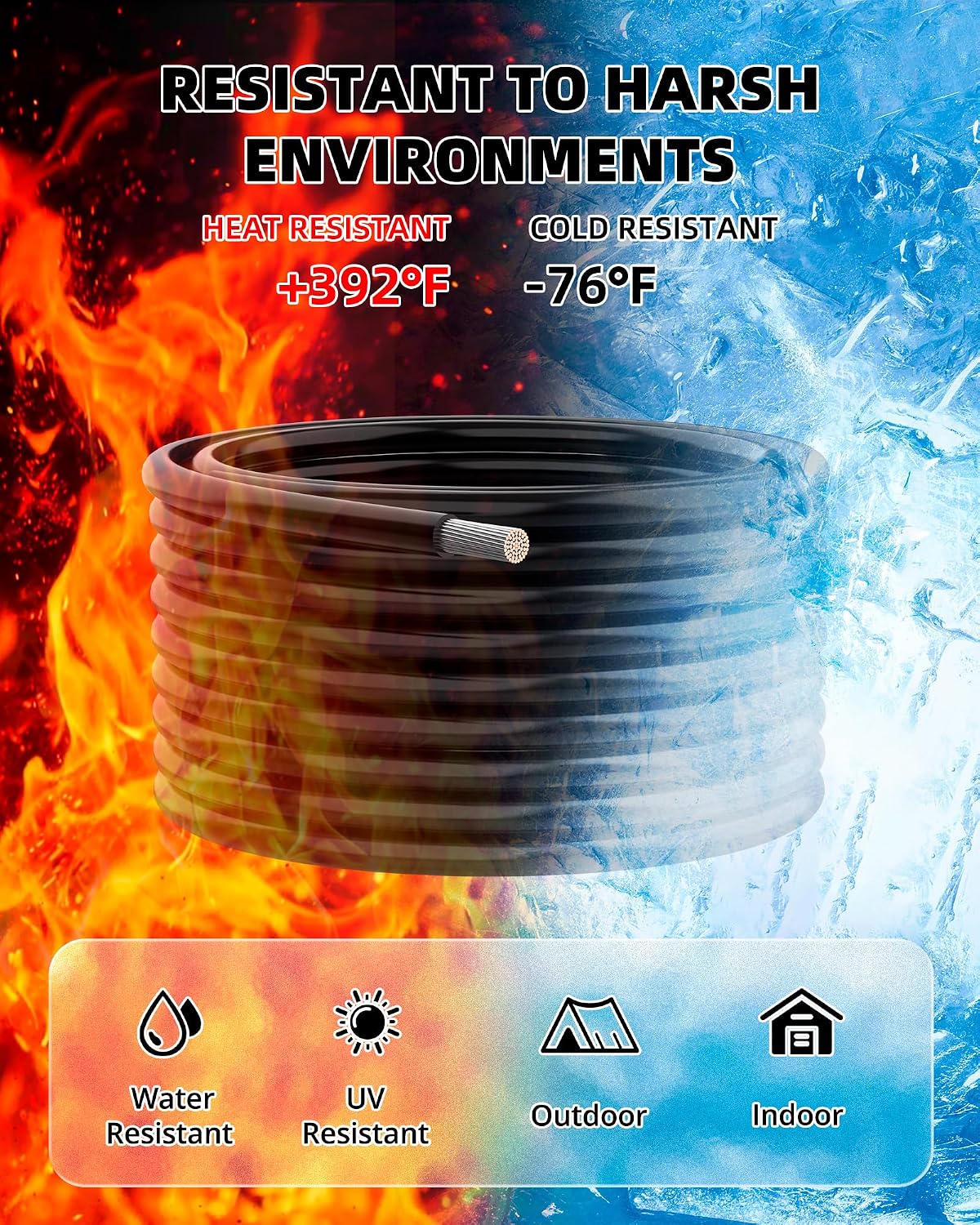 Detalle 2 de NAOEVO Automotive Wire 20 AWG