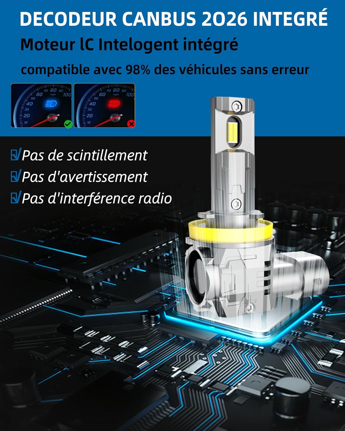 Thumbnail 1 de Sinoparcel 2026 Améliorée H8/H11 LED Ampoule de Phare – Lot de 2, Blanc 6500K, IP67