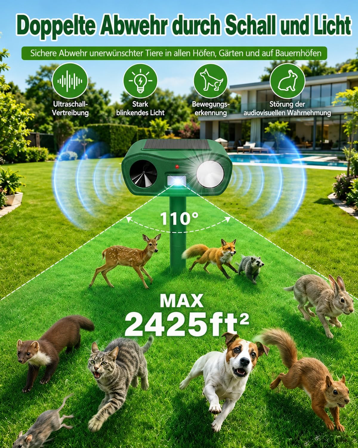 Detalle de MQJIAZHI D17AA ultrasone dierenverjager, 2 stuks, PIR en zonne-energie