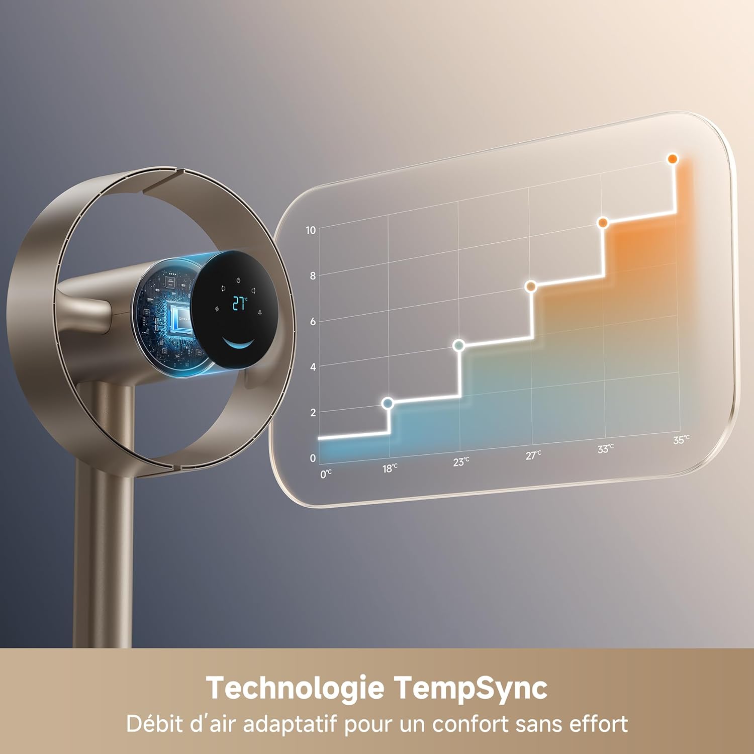 Detalle de dreame MF10 : Ventilateur sans pales avec diffusion d’air à 270° et filtration lavable