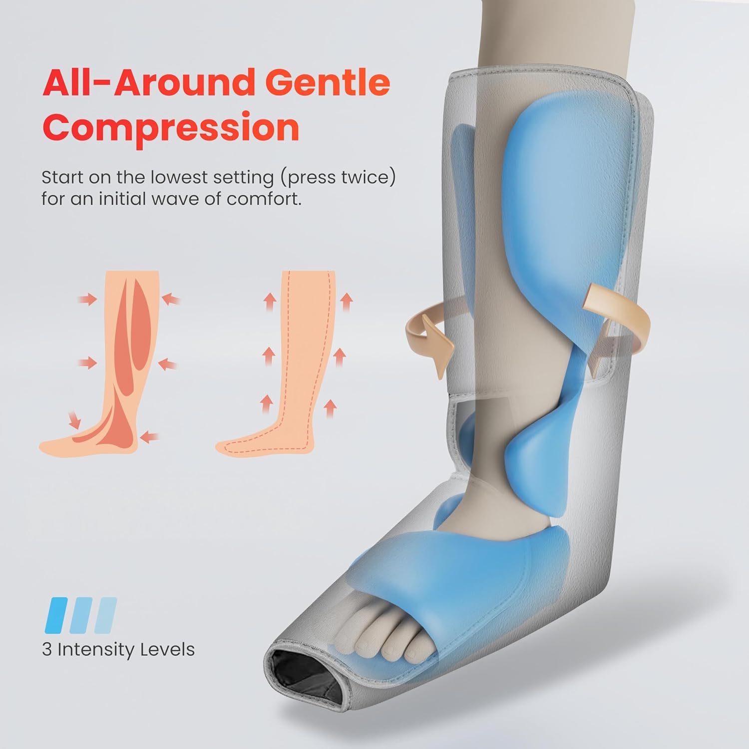Detalle 2 de COMFIER Massaggiatore gambe compressione e calore