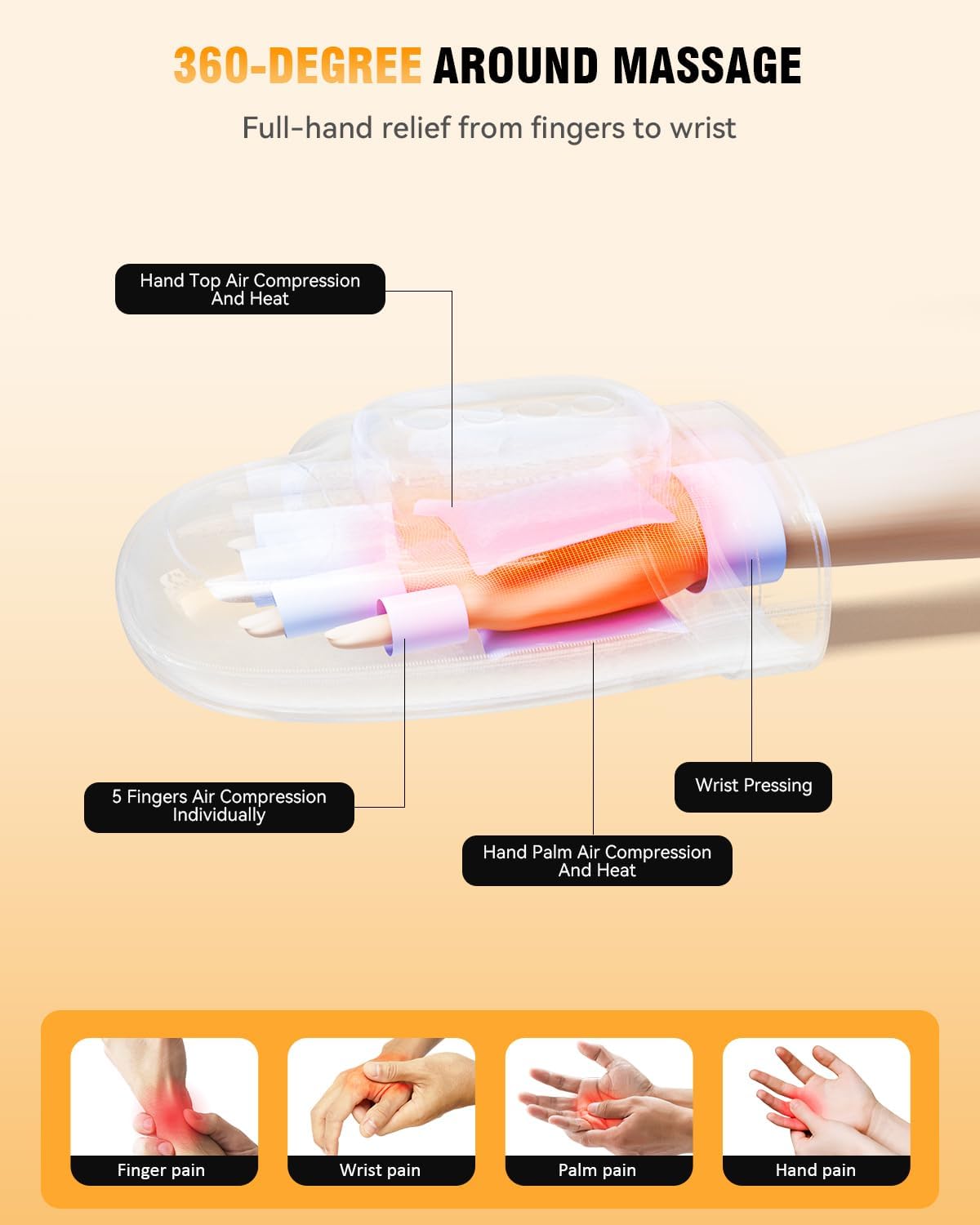 Detalle de MLotapz Cordless Hand Massager with Heat, Compression, and 3 Modes