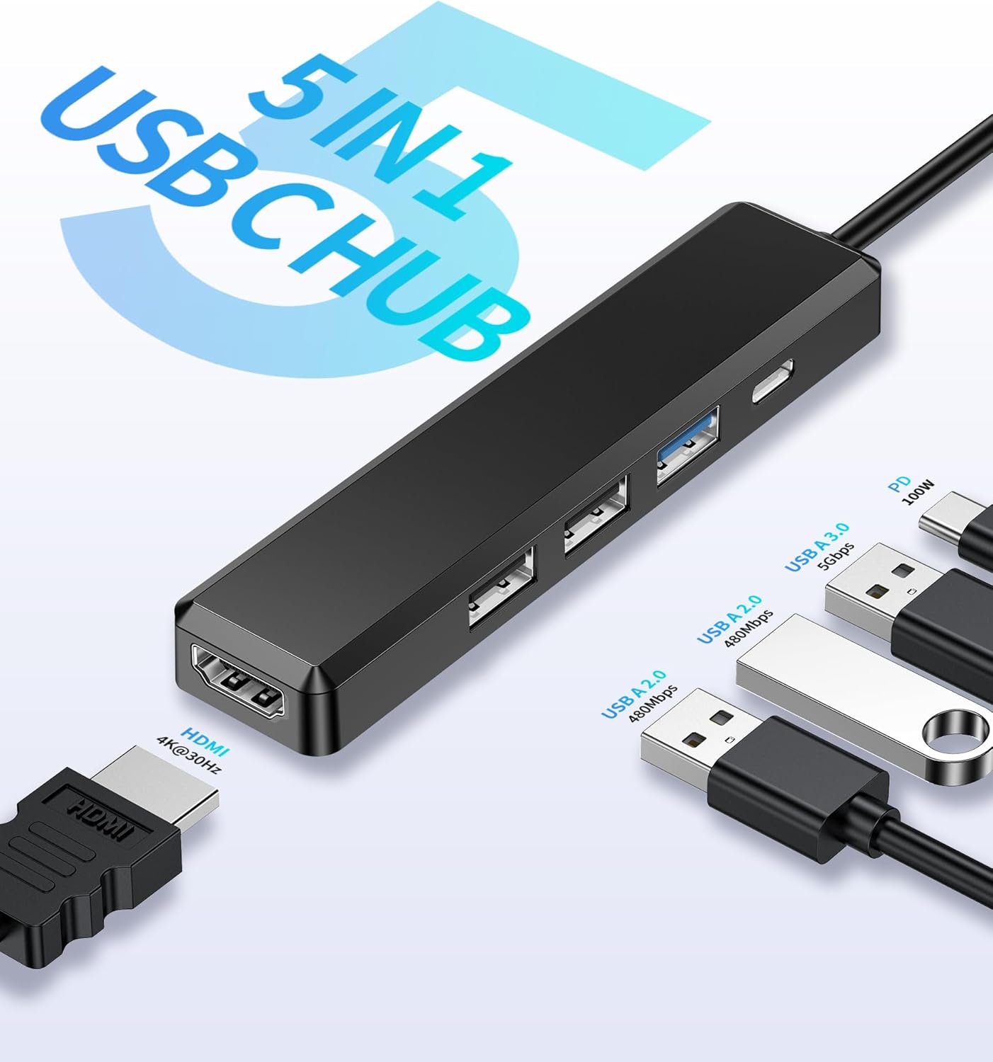 Thumbnail 1 de BHHB M80 Hub USB‑C 5 in 1 con HDMI 4K e PD 100W 🔌