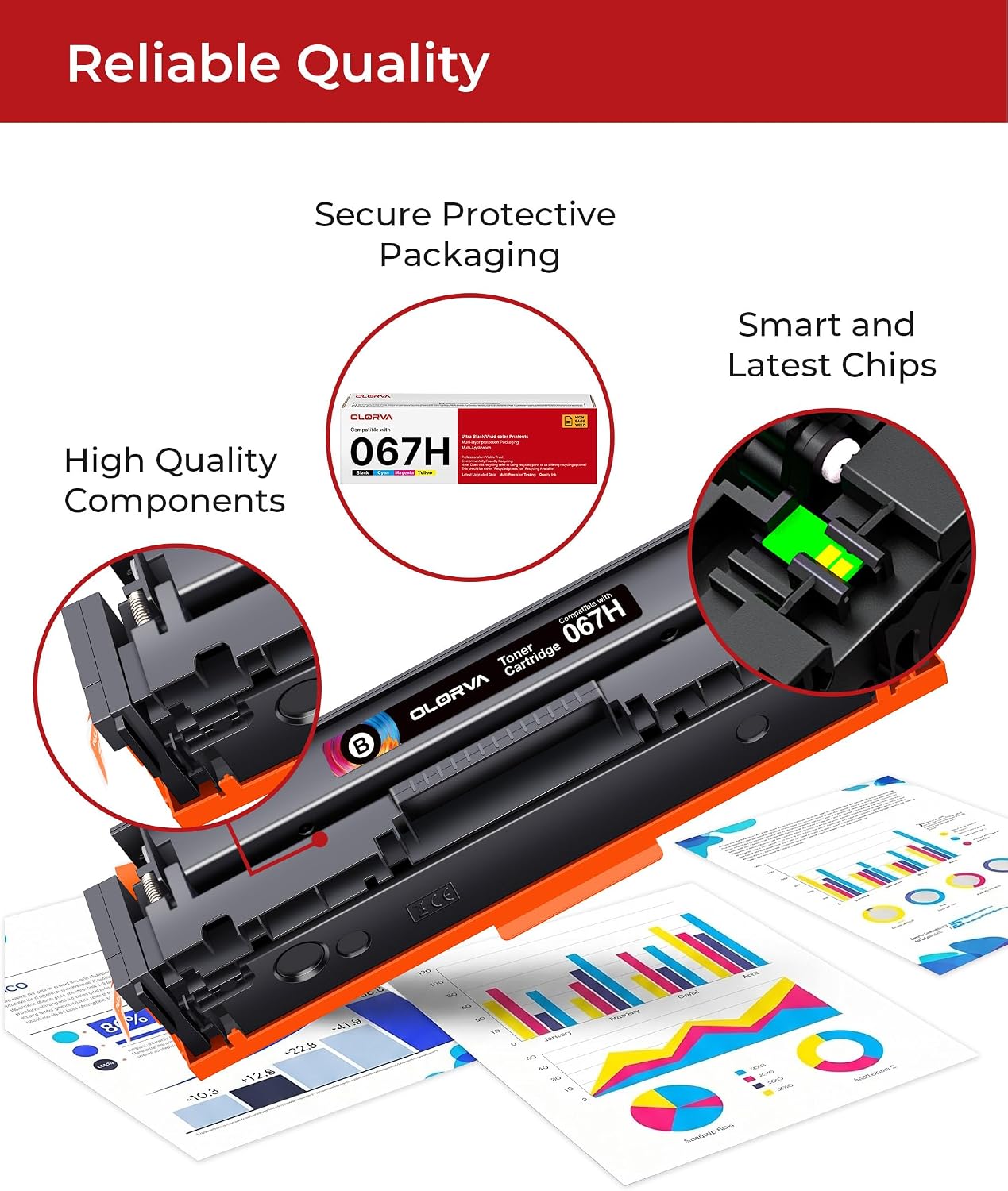 Thumbnail 3 de OLORVA 067H Toner Cartridge Set, 4-Pack for Compatible Canon Printers