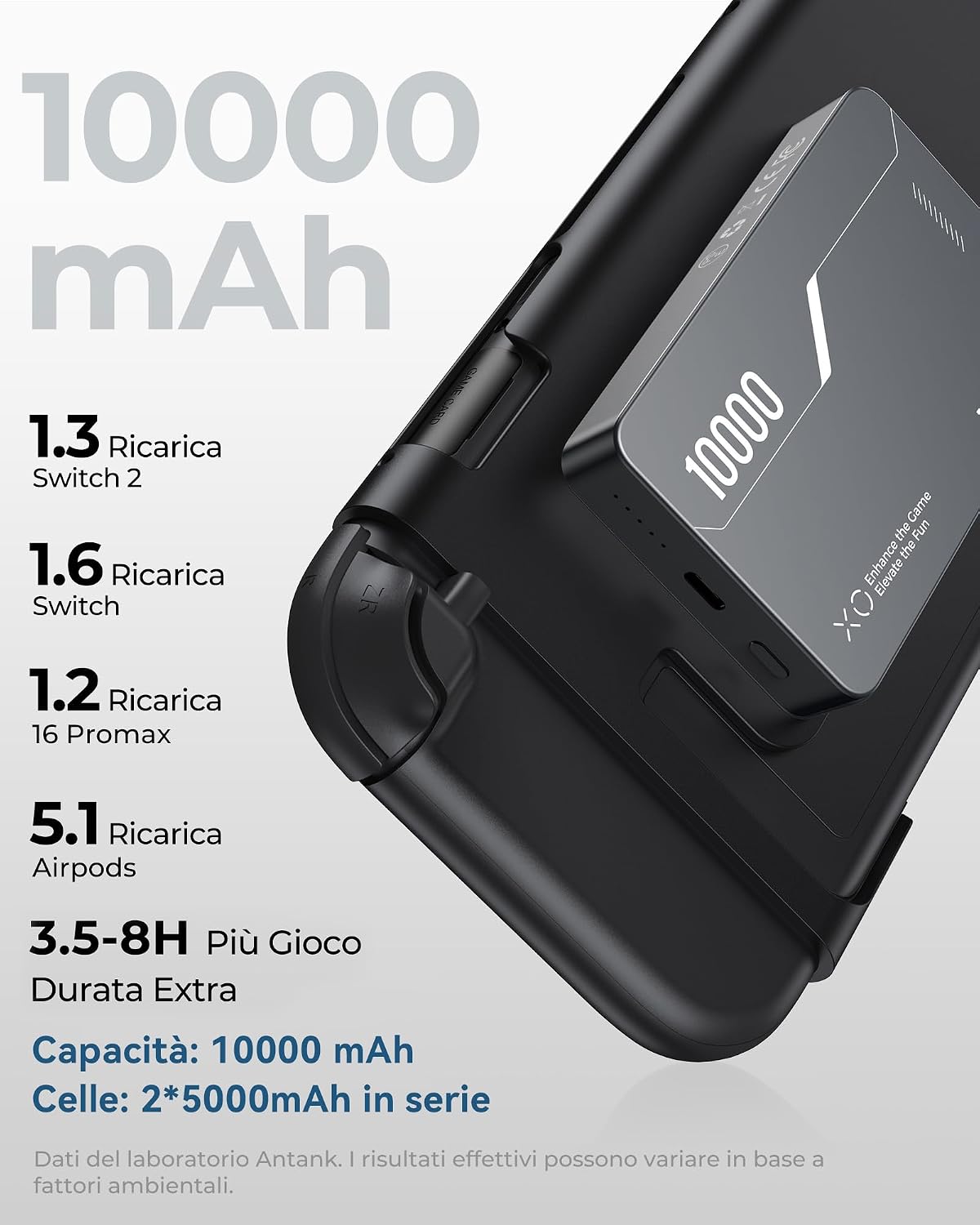 Detalle de Antank B5 10000mAh Power Bank magnetica per Nintendo Switch 2 e iPhone – ricarica 30W PD