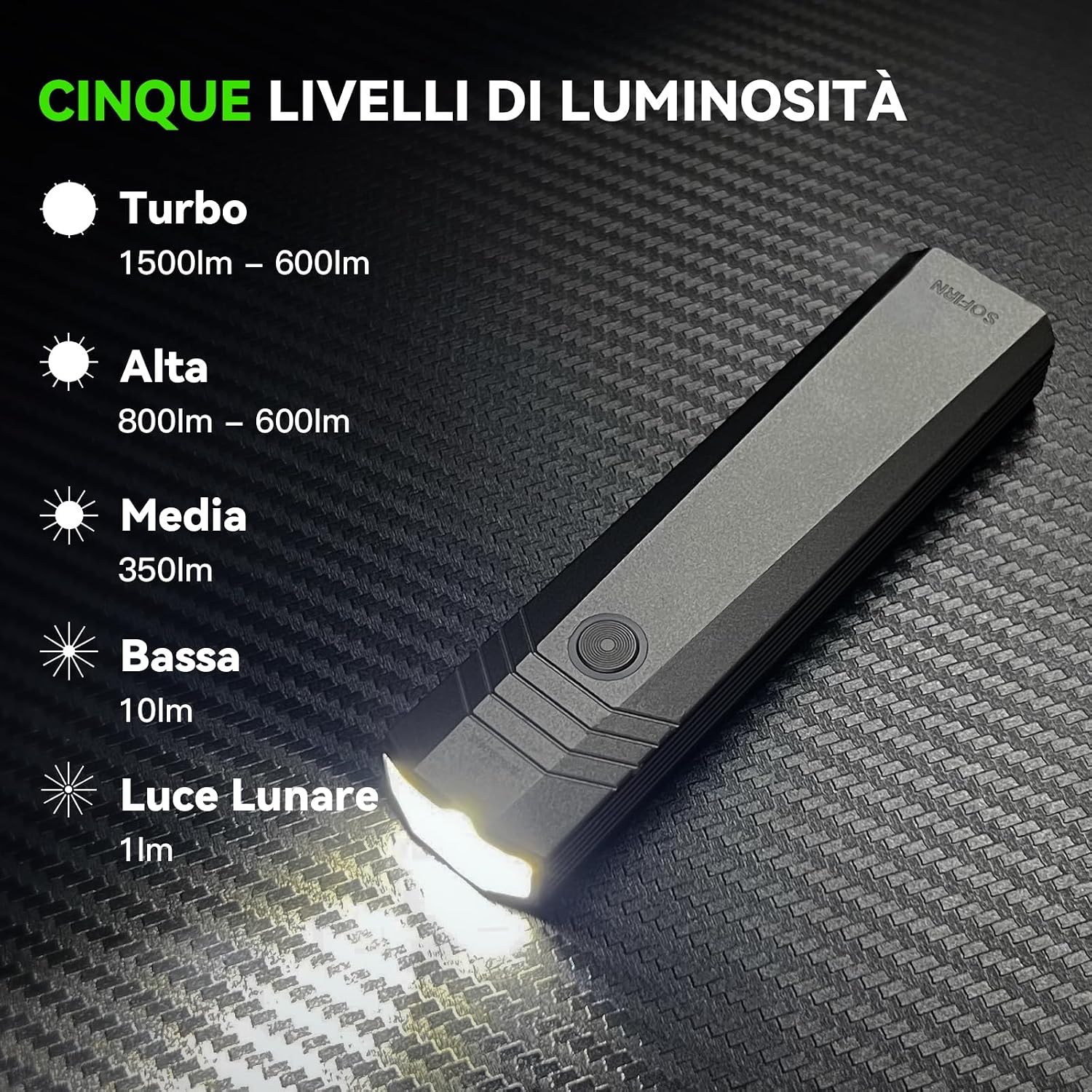 Detalle de Sofirn ST1 torcia LED 1500 lm Type-C
