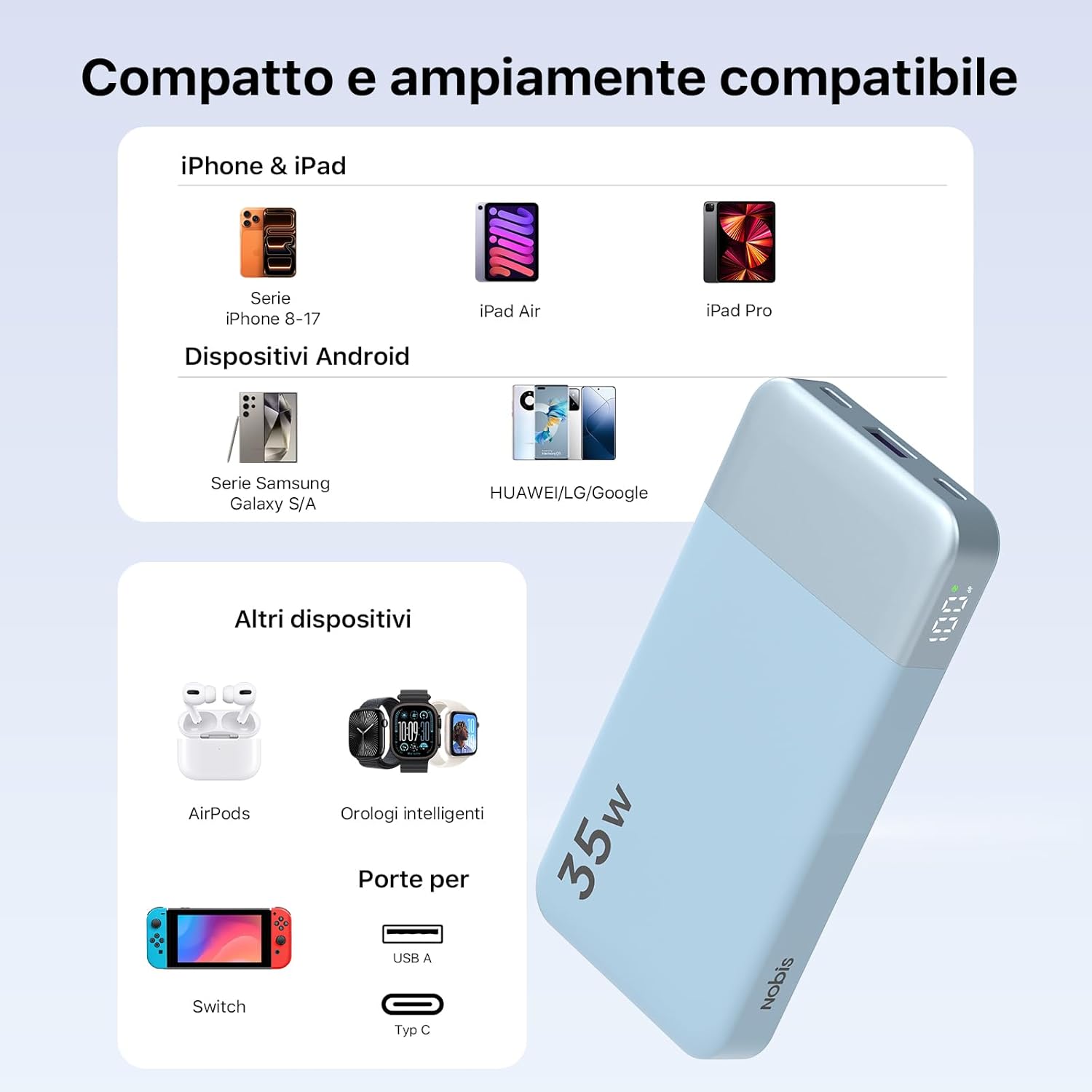 Detalle 2 de NOBIS Power Bank 35W Portatile 10000mAh – ricarica rapida, display e triple uscita