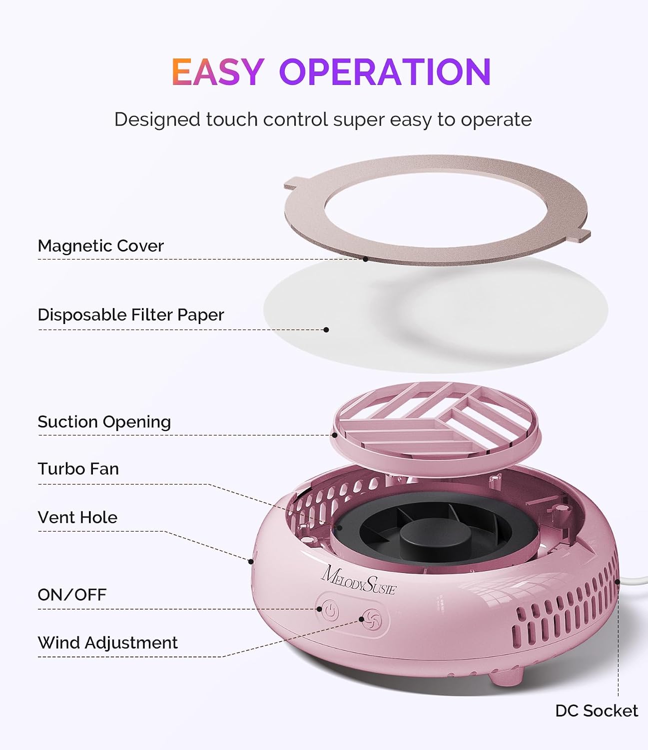 Detalle 2 de MelodySusie HProA 6000RPM Pocket Nail Dust Collector