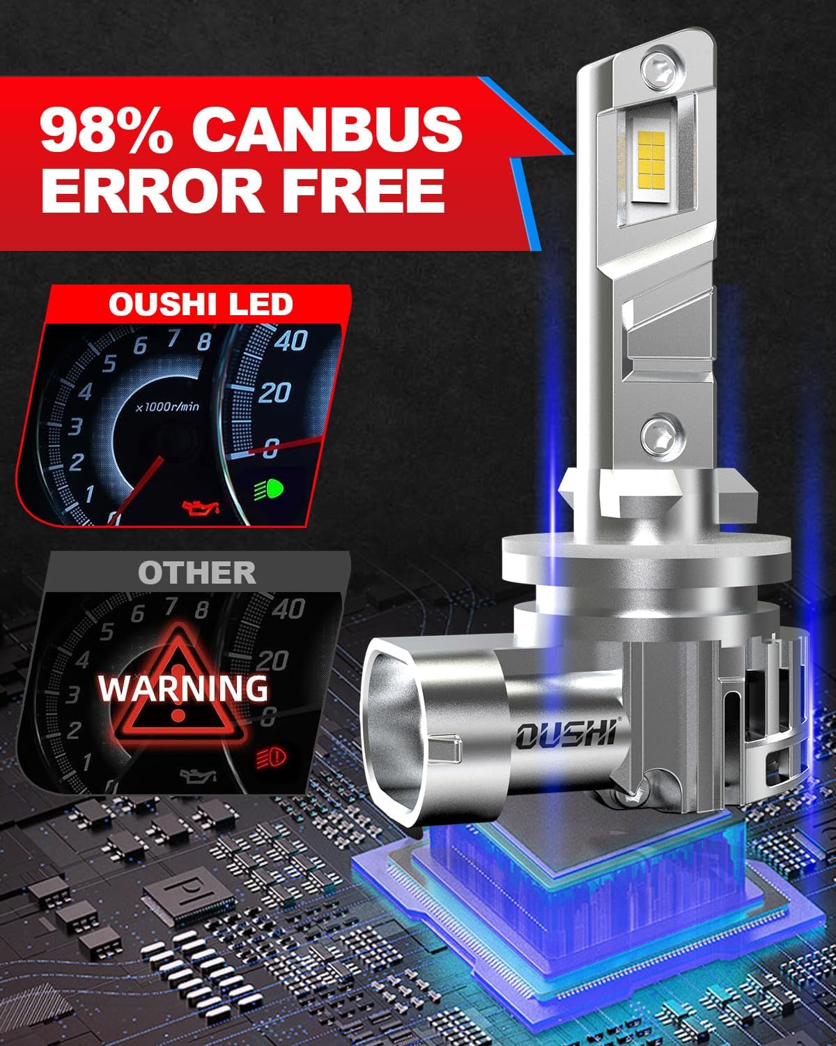Detalle 2 de OUSHI Lampadine 881 LED 6500K, kit 2 pezzi