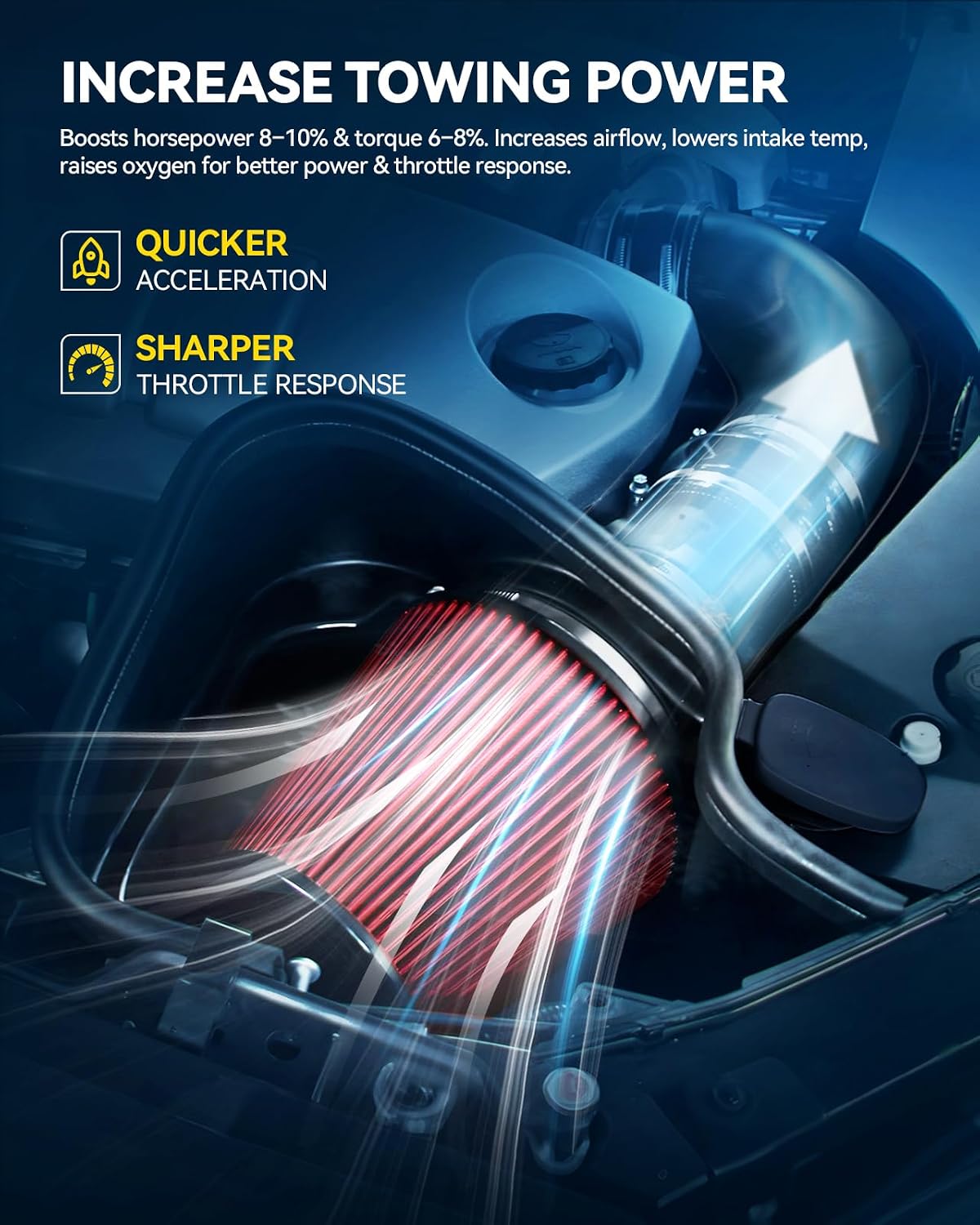 Thumbnail 3 de PHILTOP Cold Air Intake Kit 3.5-Inch