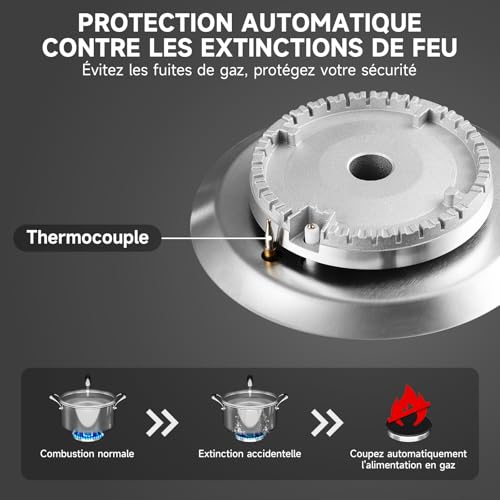 Thumbnail 5 de Plaque Gaz 4 Feux Inox IsEasy – Table Gaz 60 cm, 7200W, encastrable