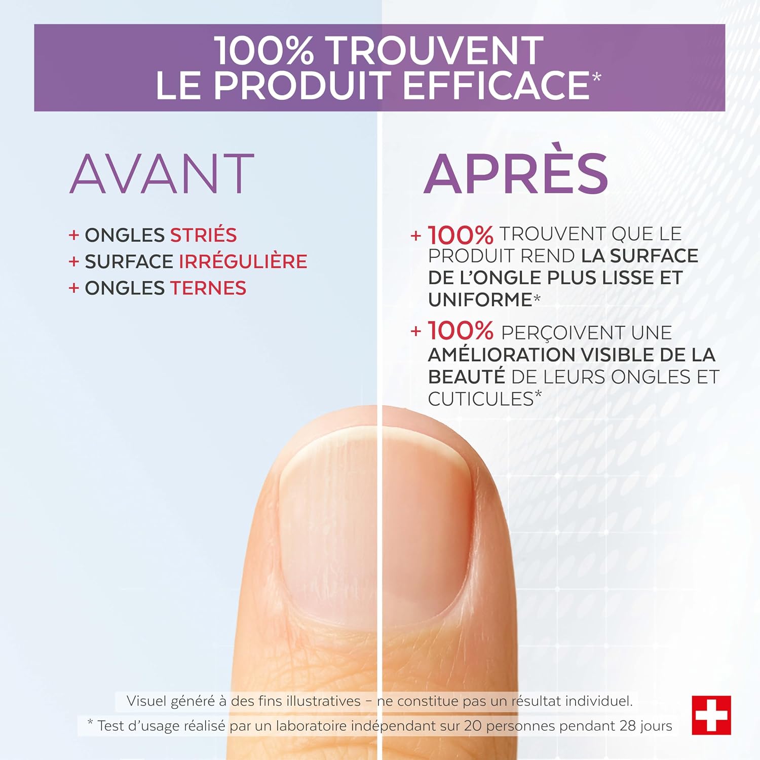 Detalle de PODERM Activ Serum - Bakuchiol, vloeibare nagelverzorging van 6 ml