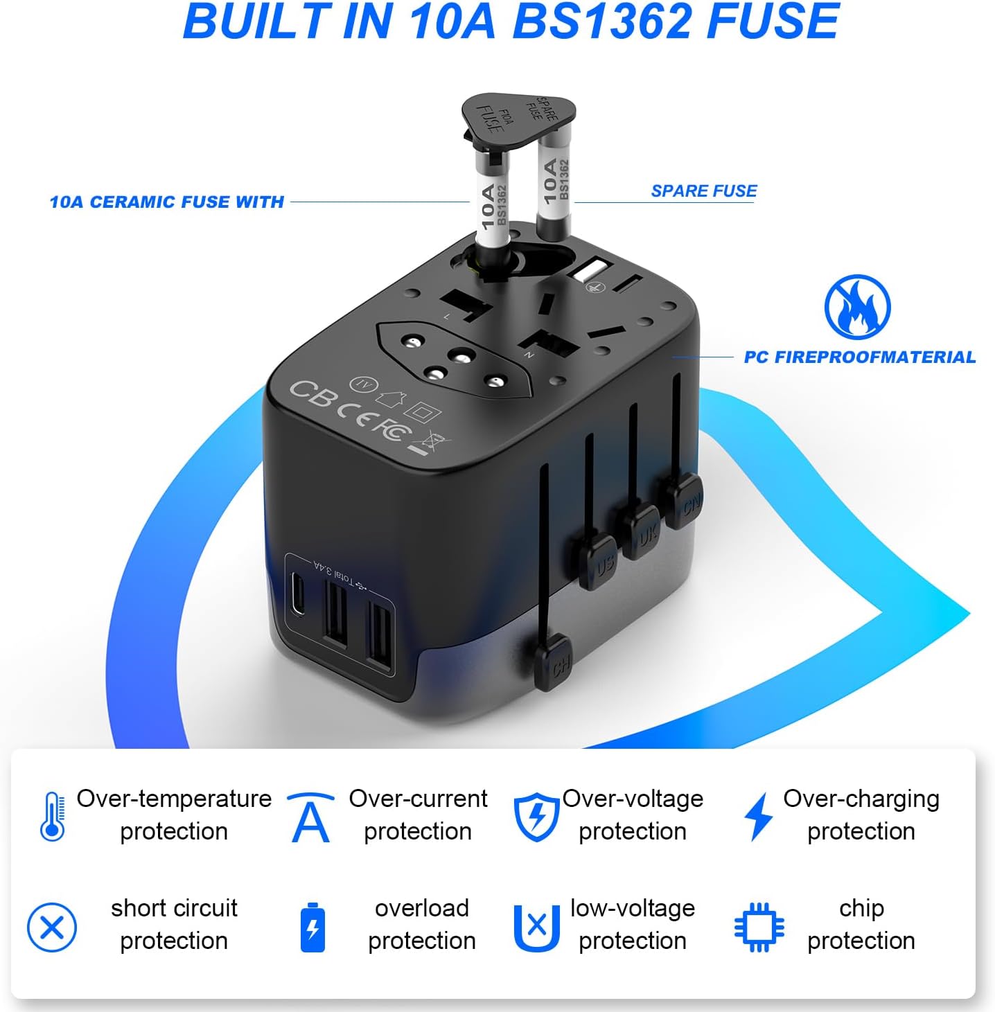 Thumbnail 1 de SAUNORCH Worldwide Travel Adapter with 2 USB-A & USB-C – universal plug for USA, UK, EU, AU (Thailand & 200+ countries)