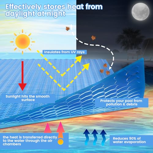 Detalle de WOLTU Cubierta Piscina Redonda Ø305cm ☀️ Protección Solar Burbujas
