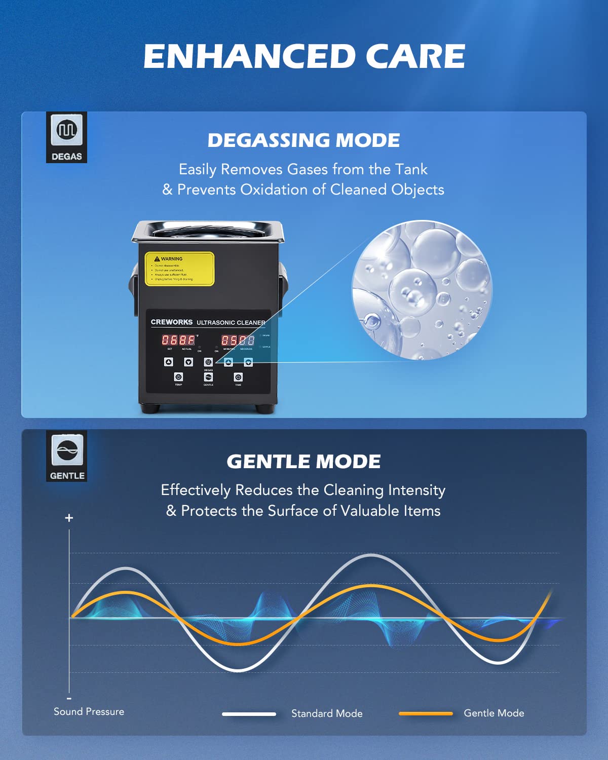 Detalle 2 de CREWORKS SX-DUCBK02US 2L Digital Ultrasonic Cleaner, 60W, Degas & Gentle Mode