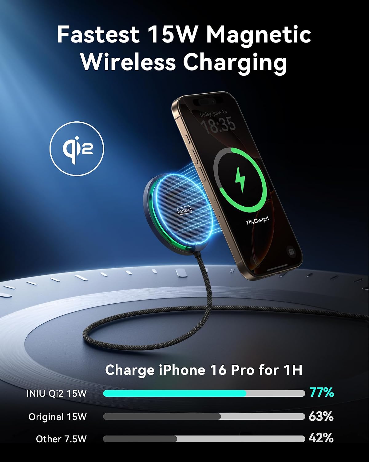 Detalle de INIU Magnetic Wireless Charger, Qi2