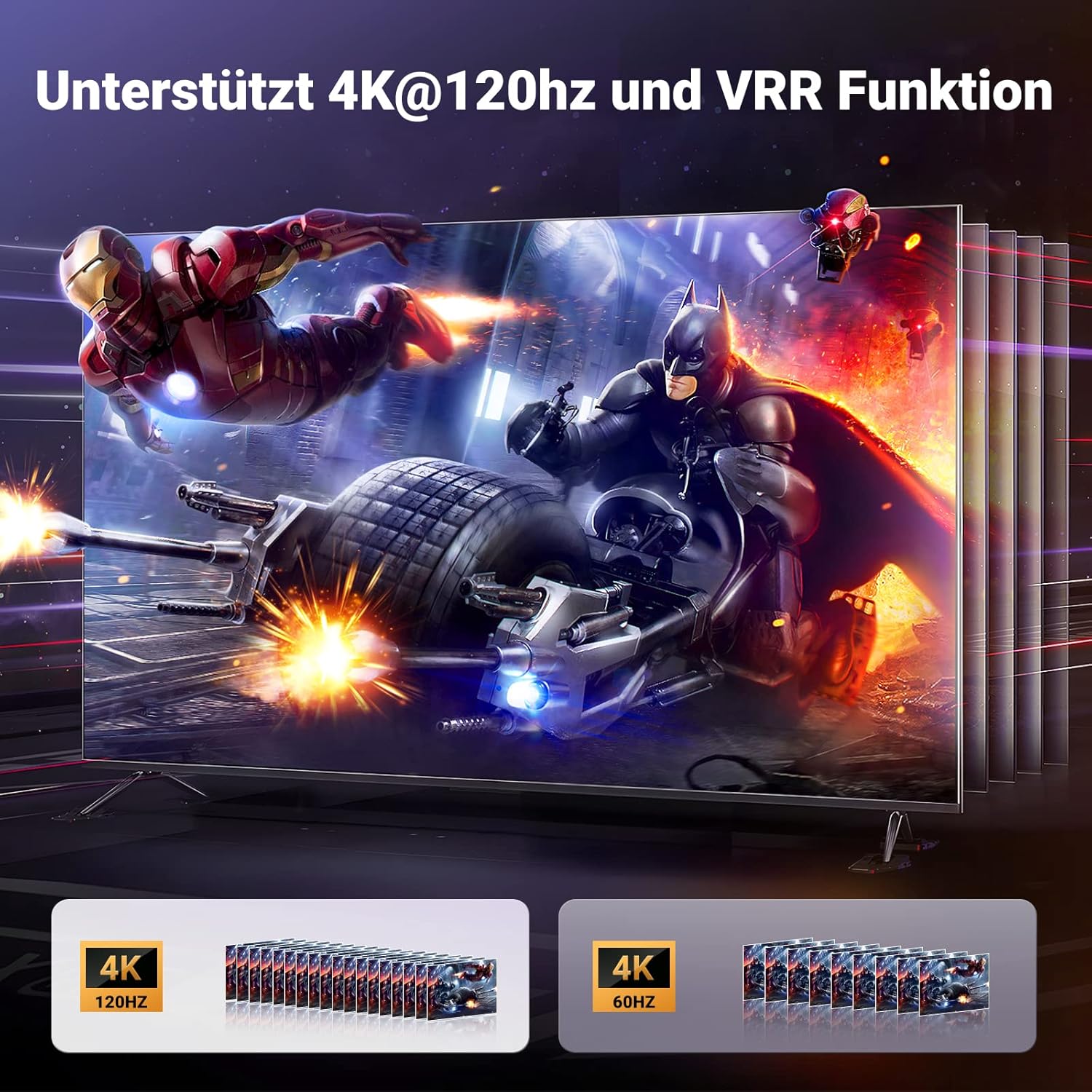 Detalle de UGREEN HDMI 2.1 Switch 8K@60Hz